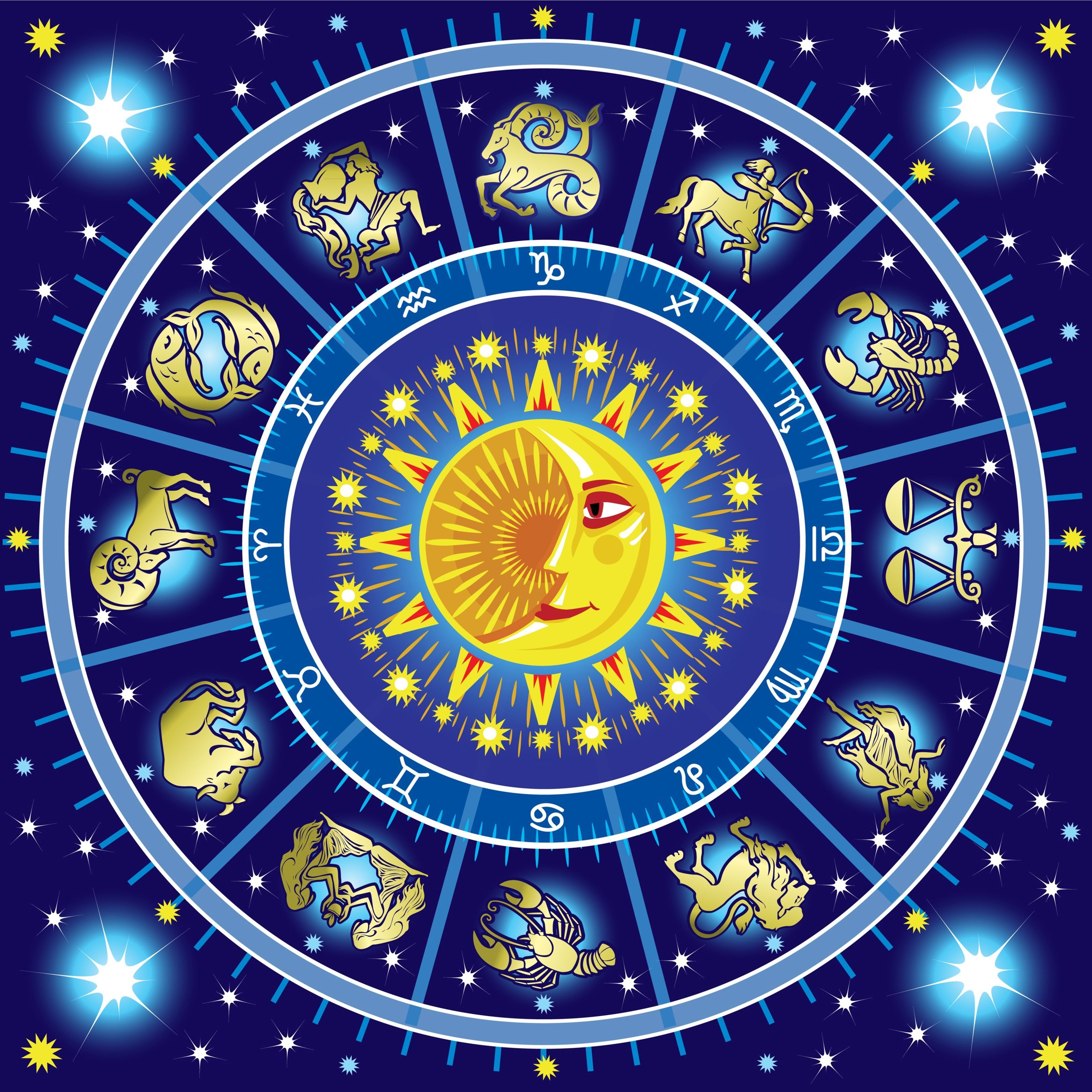 Horoszkóp szerinti intelligencia